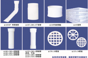 125-UPVC鐵路專用泄水管、管篦及預(yù)埋件配件系列